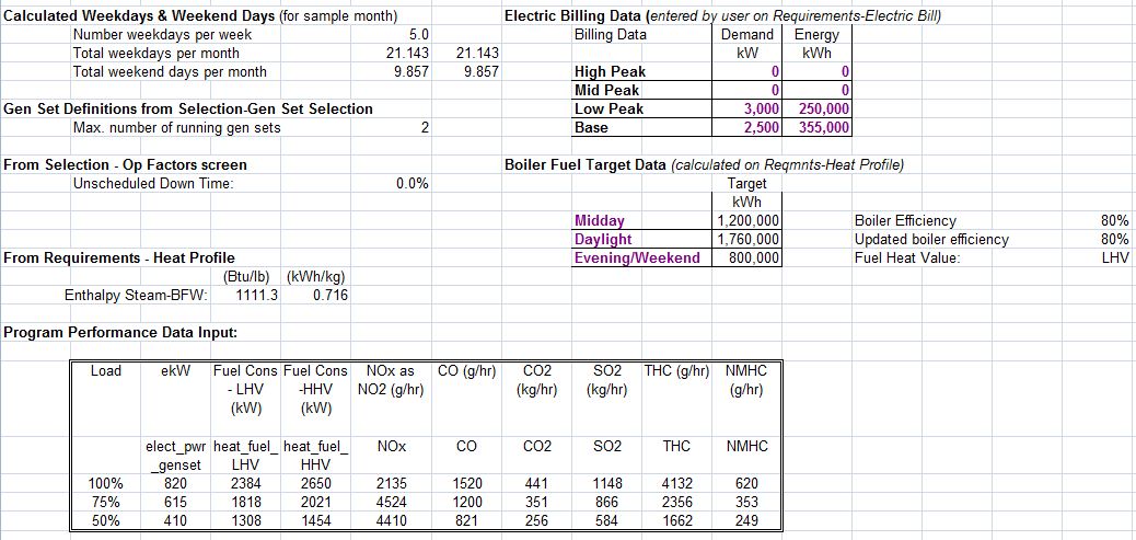 Spreadsheet